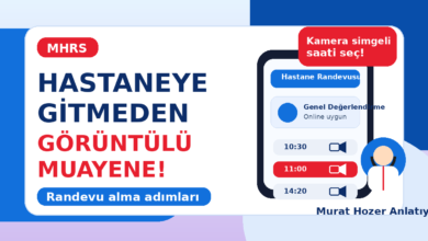 mhrs goruntulu muayene randevusu kapak