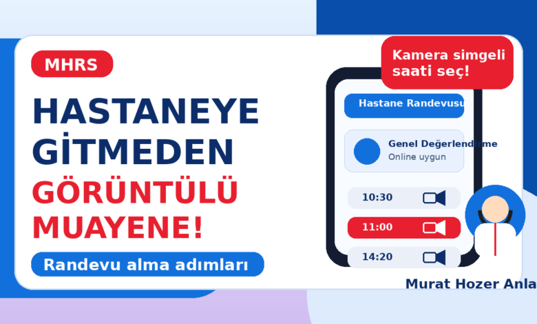 MHRS’den Online Görüntülü Muayene Randevusu Nasıl Alınır? (2026) 1 mhrs goruntulu muayene randevusu kapak