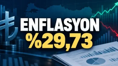 Eylül 2026 enflasyon oranı yüzde 29,73